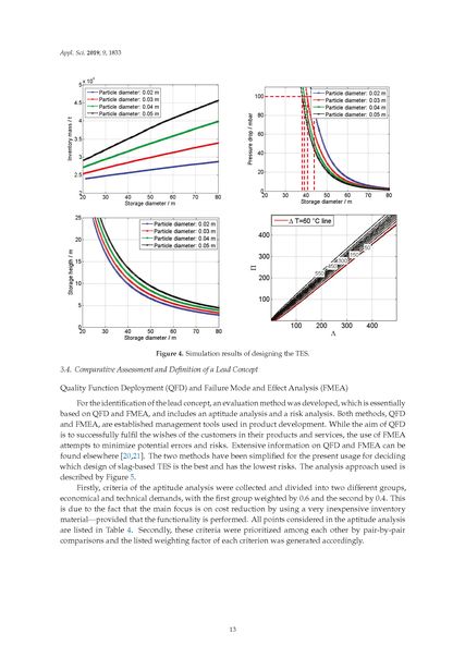 Image of the Page - 13 - in Clean Energy and Fuel (Hydrogen) Storage