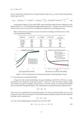 Image of the Page - 27 - in Clean Energy and Fuel (Hydrogen) Storage