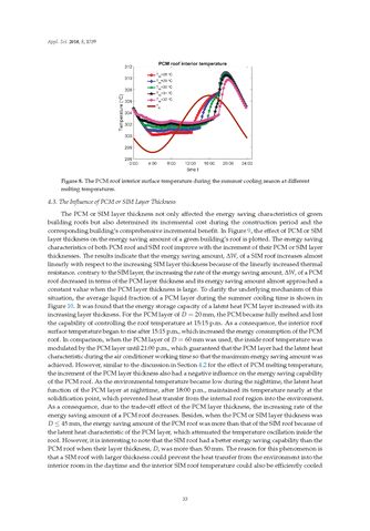 Image of the Page - 33 - in Clean Energy and Fuel (Hydrogen) Storage