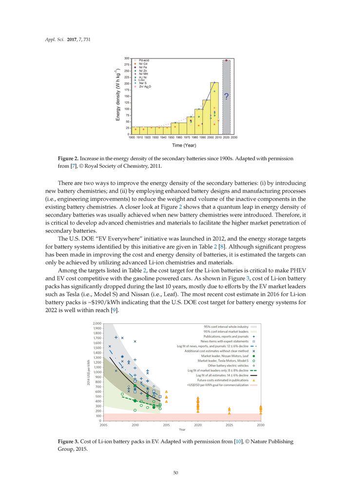 Image of the Page - 50 - in Clean Energy and Fuel (Hydrogen) Storage