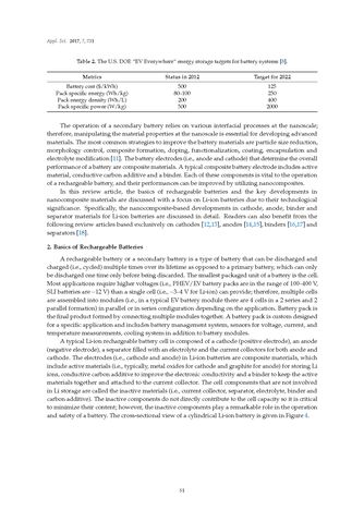 Image of the Page - 51 - in Clean Energy and Fuel (Hydrogen) Storage