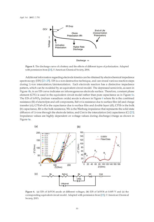 Image of the Page - 53 - in Clean Energy and Fuel (Hydrogen) Storage