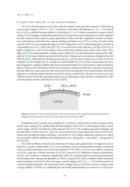 Image of the Page - 55 - in Clean Energy and Fuel (Hydrogen) Storage
