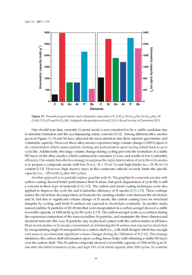 Image of the Page - 61 - in Clean Energy and Fuel (Hydrogen) Storage