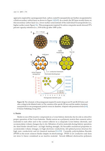 Image of the Page - 62 - in Clean Energy and Fuel (Hydrogen) Storage