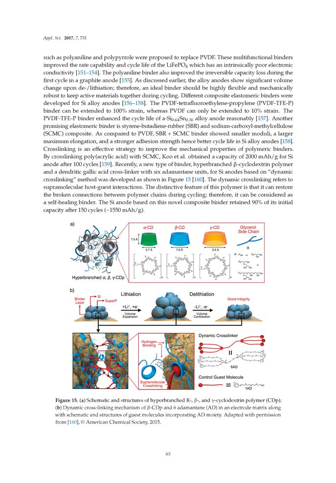 Image of the Page - 63 - in Clean Energy and Fuel (Hydrogen) Storage