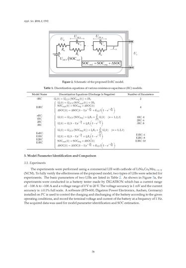 Image of the Page - 78 - in Clean Energy and Fuel (Hydrogen) Storage