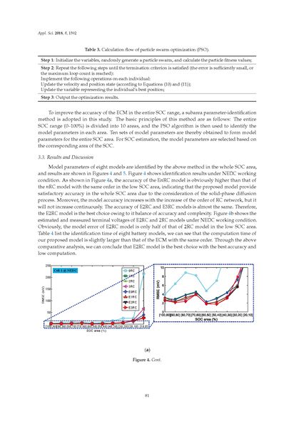 Image of the Page - 81 - in Clean Energy and Fuel (Hydrogen) Storage