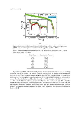 Image of the Page - 82 - in Clean Energy and Fuel (Hydrogen) Storage