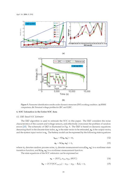 Image of the Page - 83 - in Clean Energy and Fuel (Hydrogen) Storage