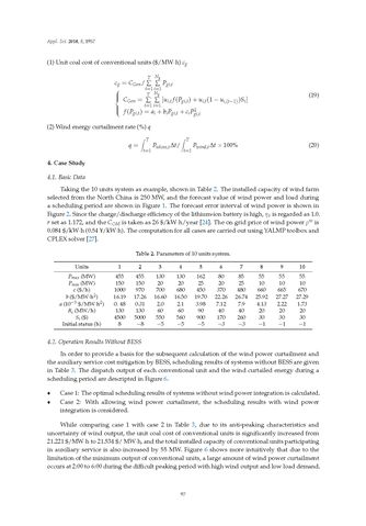 Image of the Page - 97 - in Clean Energy and Fuel (Hydrogen) Storage