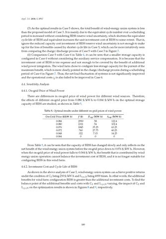 Image of the Page - 100 - in Clean Energy and Fuel (Hydrogen) Storage
