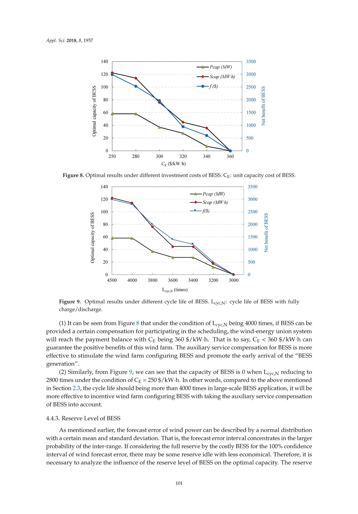 Image of the Page - 101 - in Clean Energy and Fuel (Hydrogen) Storage