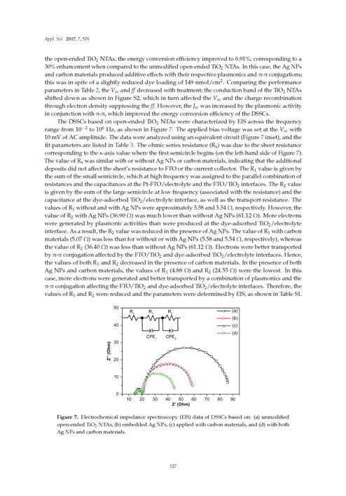 Bild der Seite - 127 - in Clean Energy and Fuel (Hydrogen) Storage