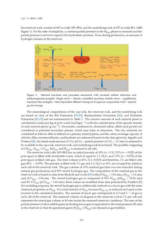 Bild der Seite - 135 - in Clean Energy and Fuel (Hydrogen) Storage