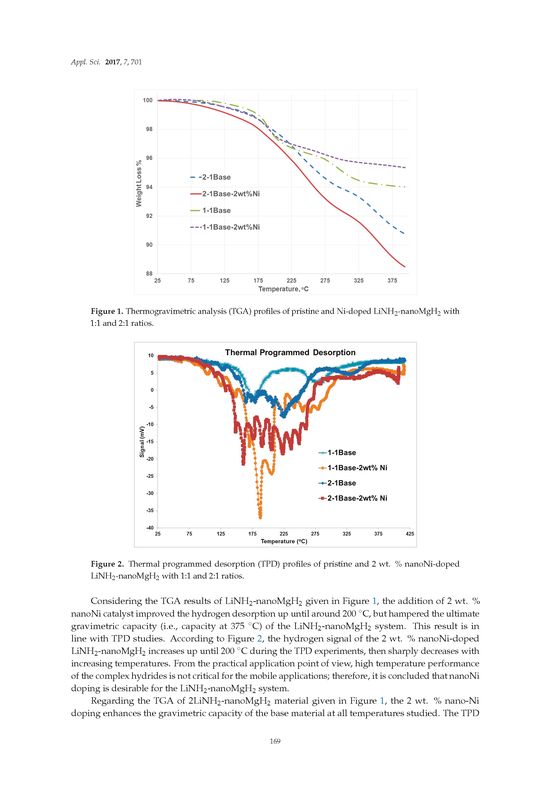 Bild der Seite - 169 - in Clean Energy and Fuel (Hydrogen) Storage