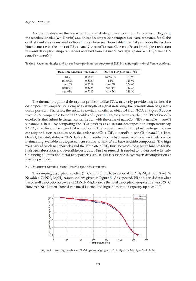 Image of the Page - 171 - in Clean Energy and Fuel (Hydrogen) Storage