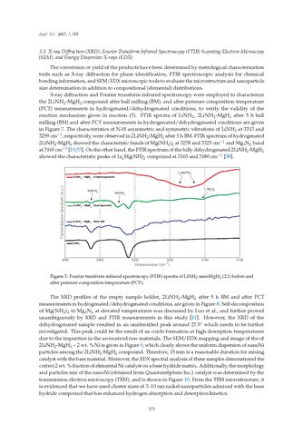 Image of the Page - 173 - in Clean Energy and Fuel (Hydrogen) Storage