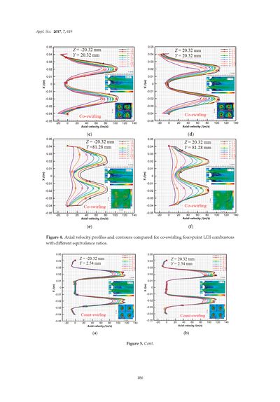 Image of the Page - 186 - in Clean Energy and Fuel (Hydrogen) Storage