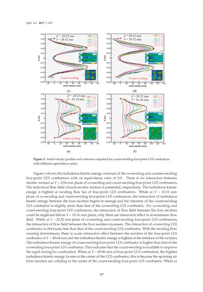 Image of the Page - 187 - in Clean Energy and Fuel (Hydrogen) Storage