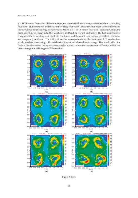 Image of the Page - 188 - in Clean Energy and Fuel (Hydrogen) Storage