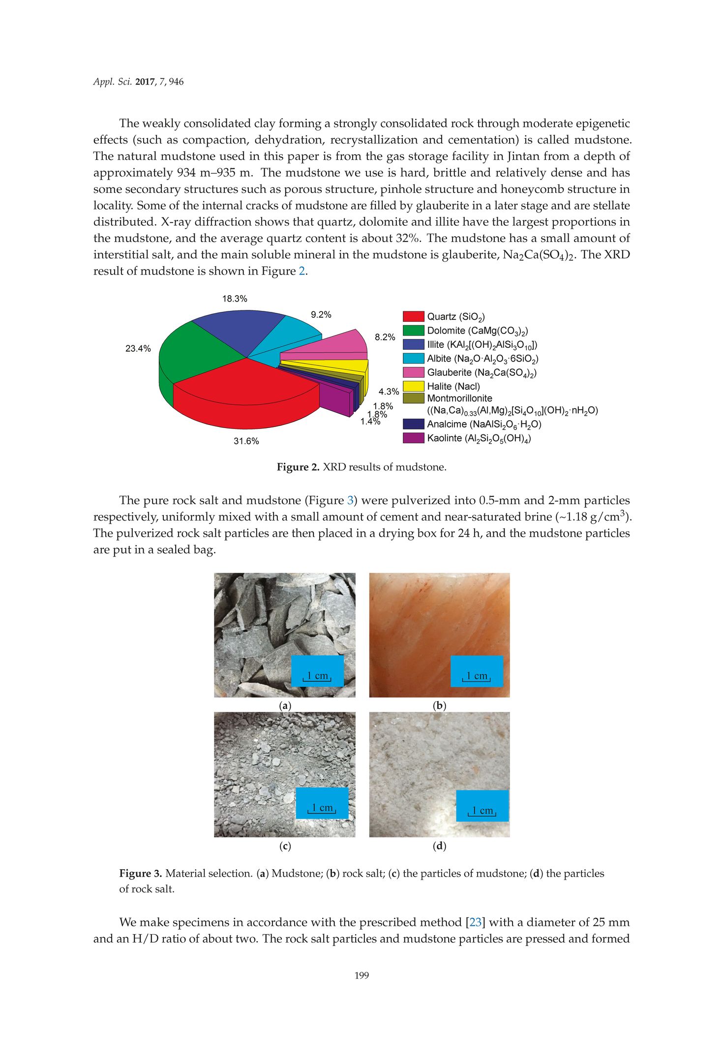 Image of the Page - 199 - in Clean Energy and Fuel (Hydrogen) Storage