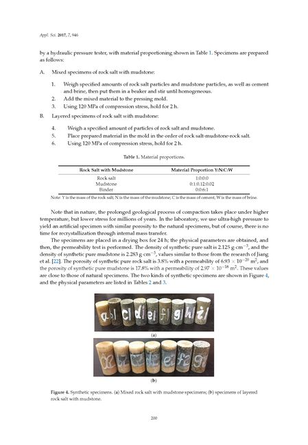 Image of the Page - 200 - in Clean Energy and Fuel (Hydrogen) Storage