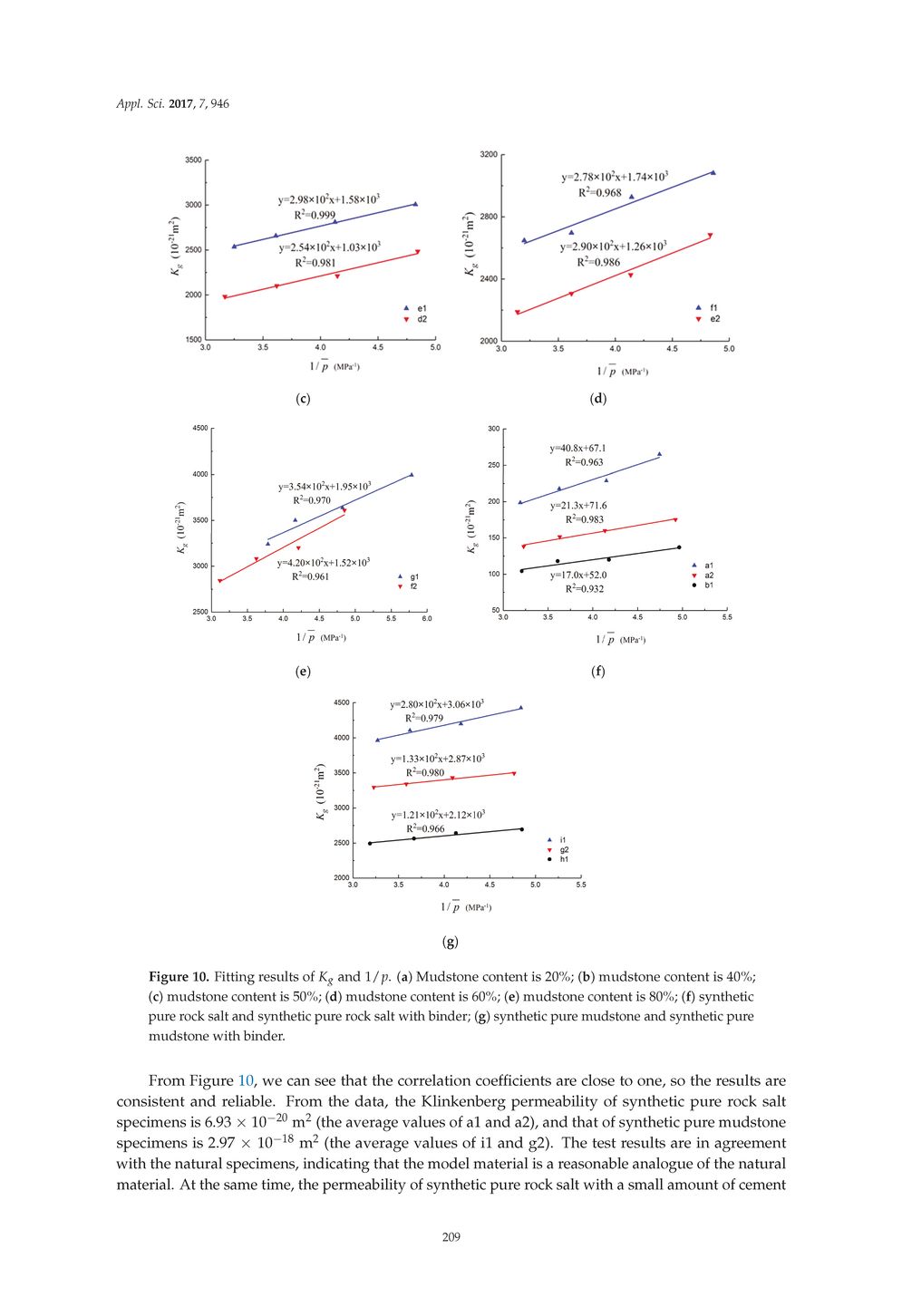 Bild der Seite - 209 - in Clean Energy and Fuel (Hydrogen) Storage