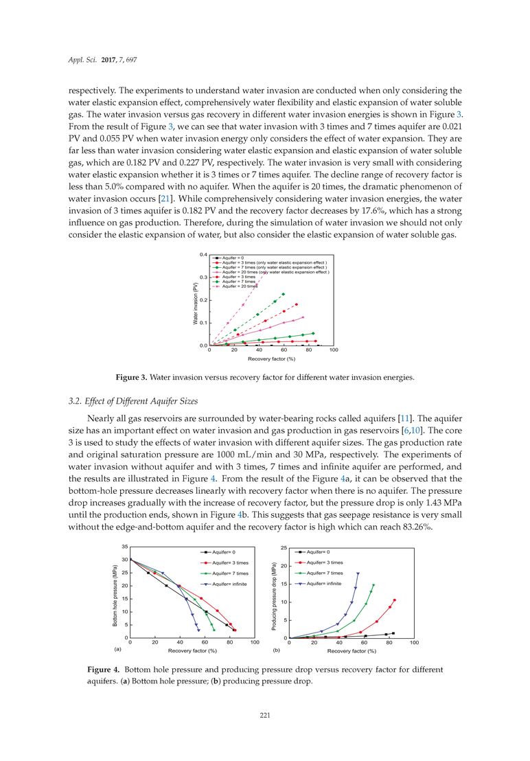 Image of the Page - 221 - in Clean Energy and Fuel (Hydrogen) Storage