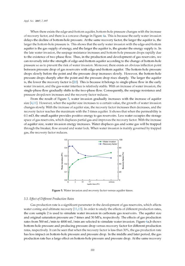 Image of the Page - 222 - in Clean Energy and Fuel (Hydrogen) Storage