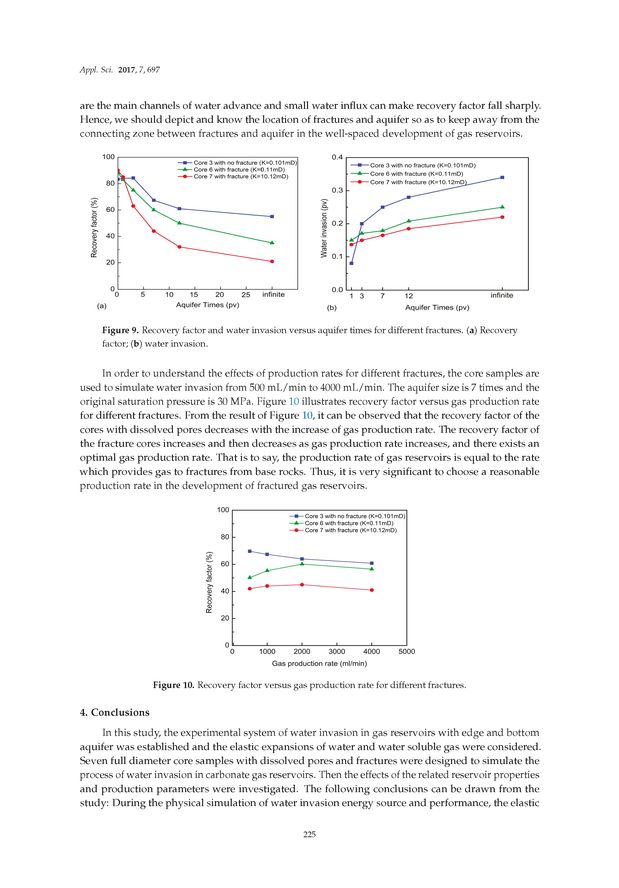 Image of the Page - 225 - in Clean Energy and Fuel (Hydrogen) Storage