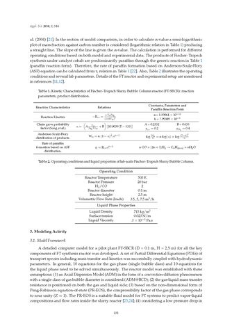 Image of the Page - 231 - in Clean Energy and Fuel (Hydrogen) Storage