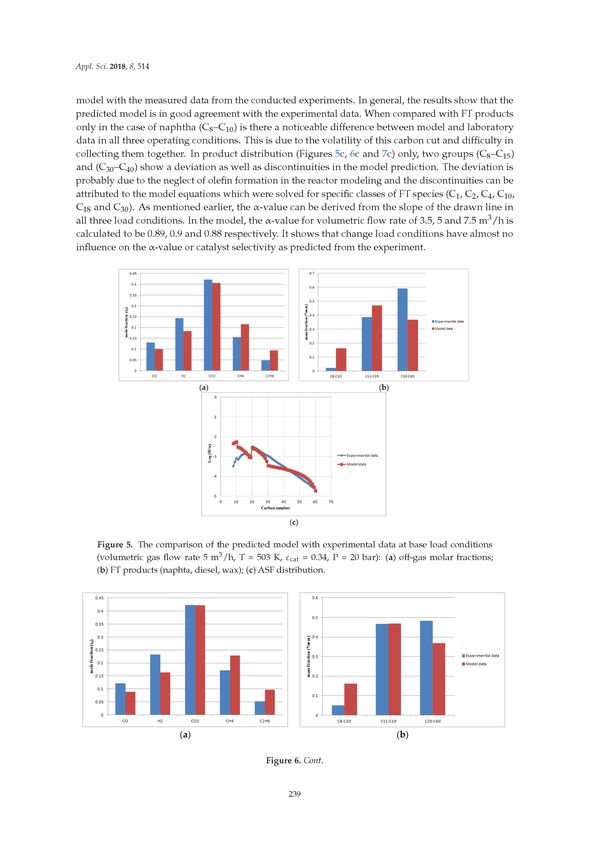 Bild der Seite - 239 - in Clean Energy and Fuel (Hydrogen) Storage