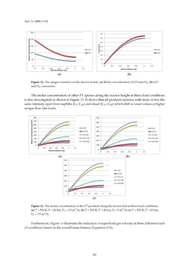 Image of the Page - 243 - in Clean Energy and Fuel (Hydrogen) Storage