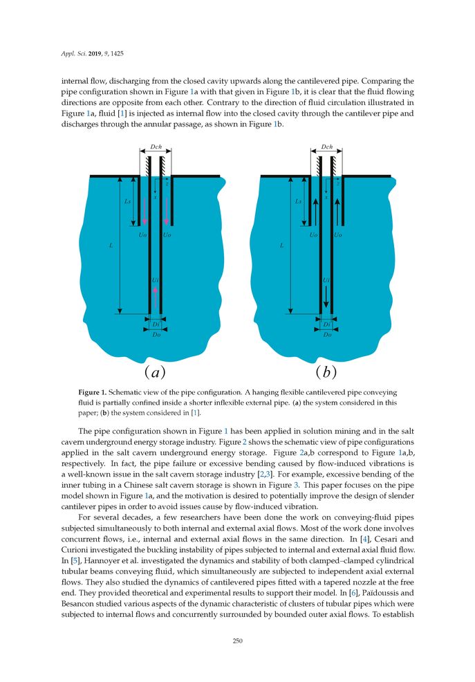 Image of the Page - 250 - in Clean Energy and Fuel (Hydrogen) Storage
