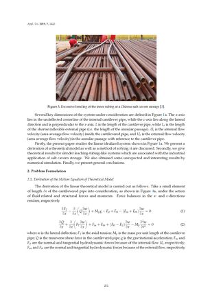 Image of the Page - 252 - in Clean Energy and Fuel (Hydrogen) Storage