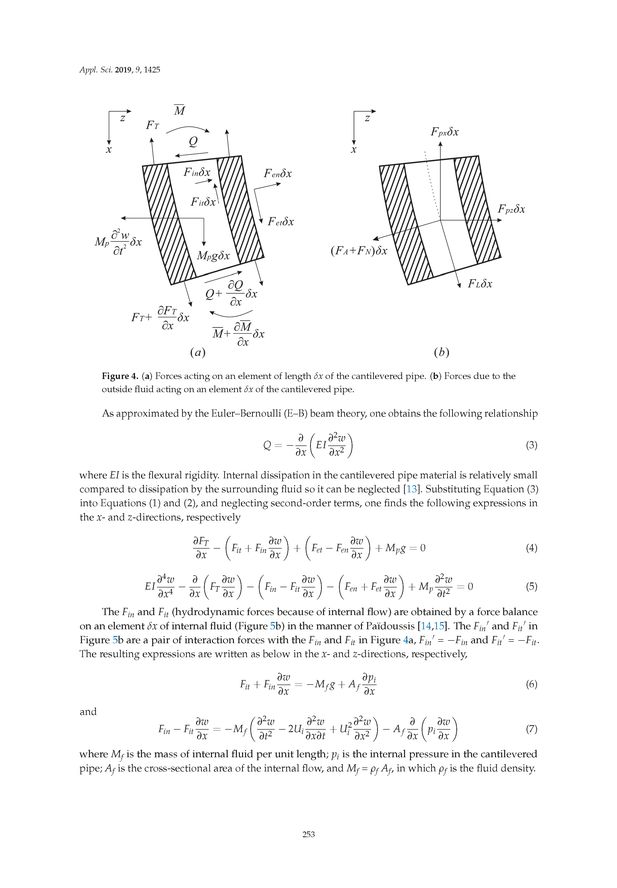 Image of the Page - 253 - in Clean Energy and Fuel (Hydrogen) Storage