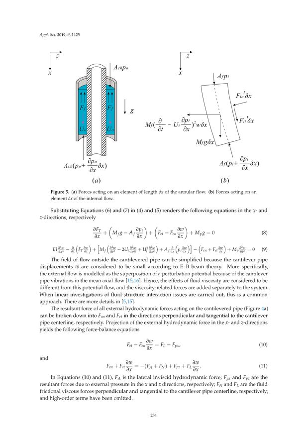 Image of the Page - 254 - in Clean Energy and Fuel (Hydrogen) Storage
