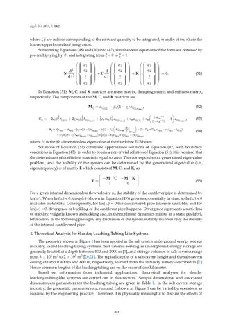 Image of the Page - 260 - in Clean Energy and Fuel (Hydrogen) Storage