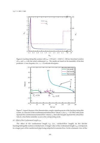 Image of the Page - 262 - in Clean Energy and Fuel (Hydrogen) Storage