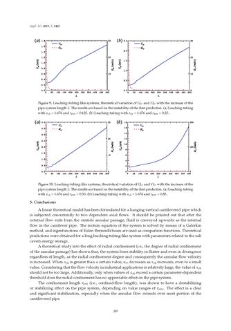Bild der Seite - 265 - in Clean Energy and Fuel (Hydrogen) Storage