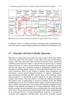 Bild der Seite - (000067) - in Evaluating Climate Change Action for Sustainable Development