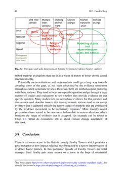 Bild der Seite - (000068) - in Evaluating Climate Change Action for Sustainable Development