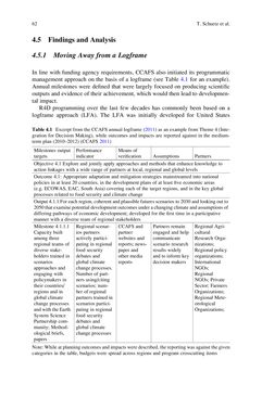 Image of the Page - (000081) - in Evaluating Climate Change Action for Sustainable Development
