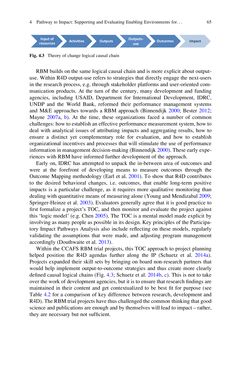 Bild der Seite - (000084) - in Evaluating Climate Change Action for Sustainable Development