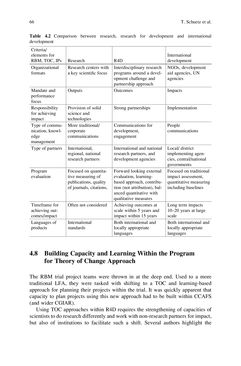 Bild der Seite - (000085) - in Evaluating Climate Change Action for Sustainable Development