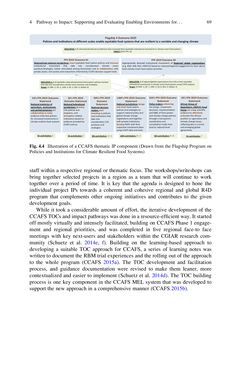 Bild der Seite - (000088) - in Evaluating Climate Change Action for Sustainable Development