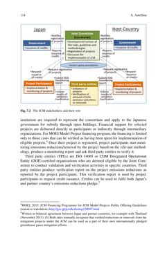 Bild der Seite - (000132) - in Evaluating Climate Change Action for Sustainable Development