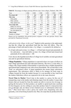 Bild der Seite - (000157) - in Evaluating Climate Change Action for Sustainable Development