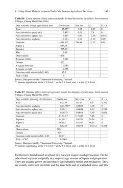 Image of the Page - (000161) - in Evaluating Climate Change Action for Sustainable Development